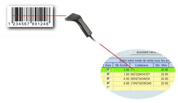 image from Barcode reading principles