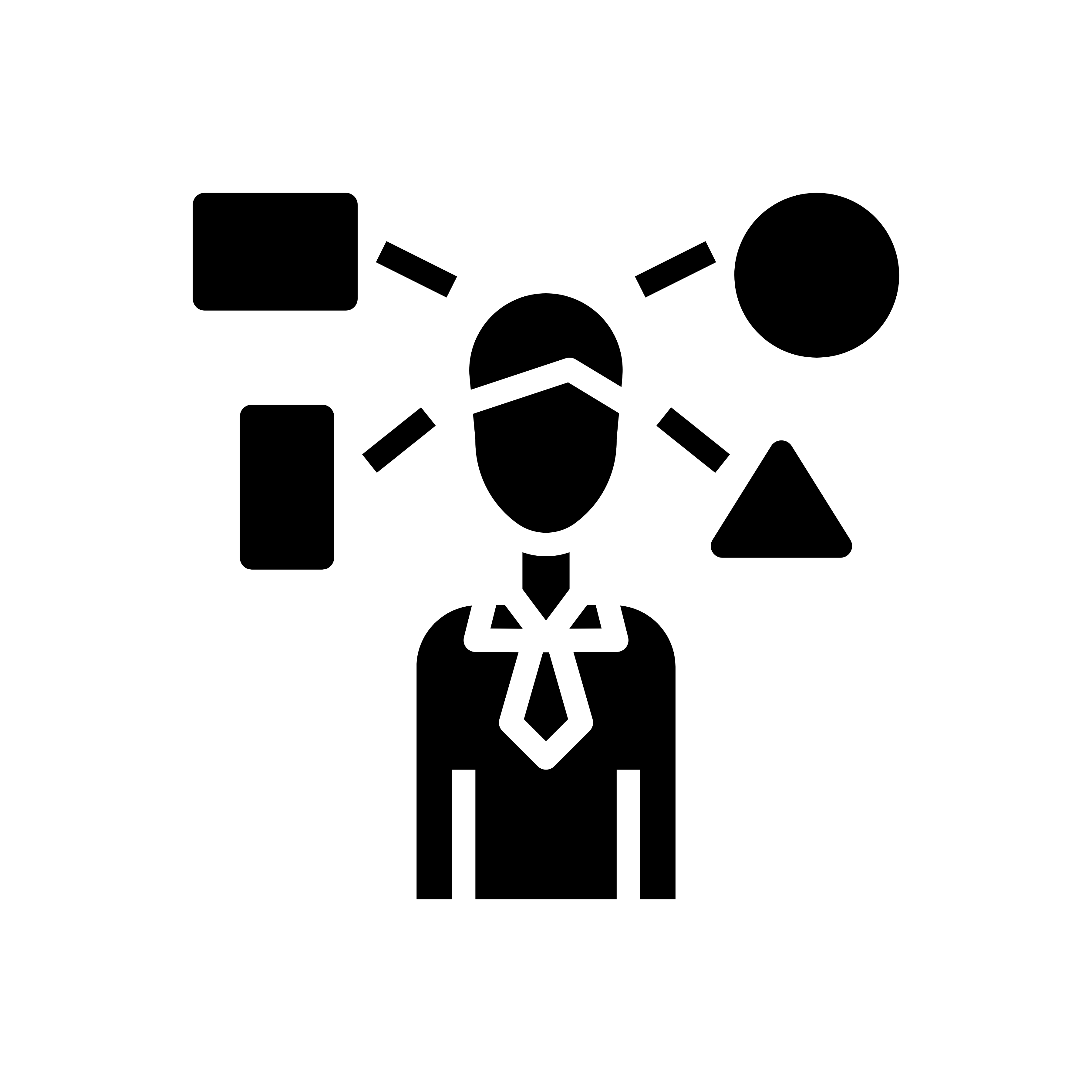 image from Innovation