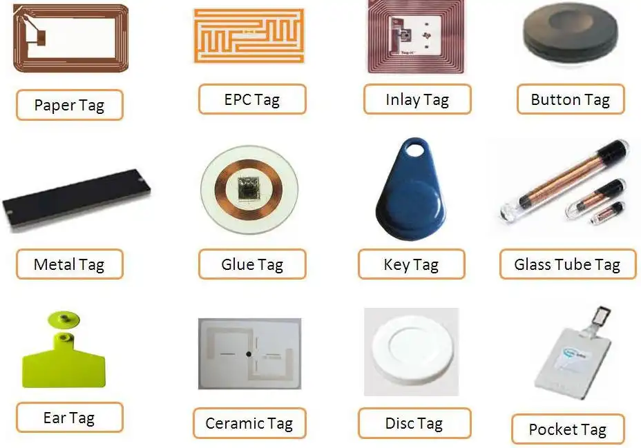 image from Recherche et fourniture de tags Rfid personnalisés