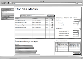 Stock status by location with smartphones